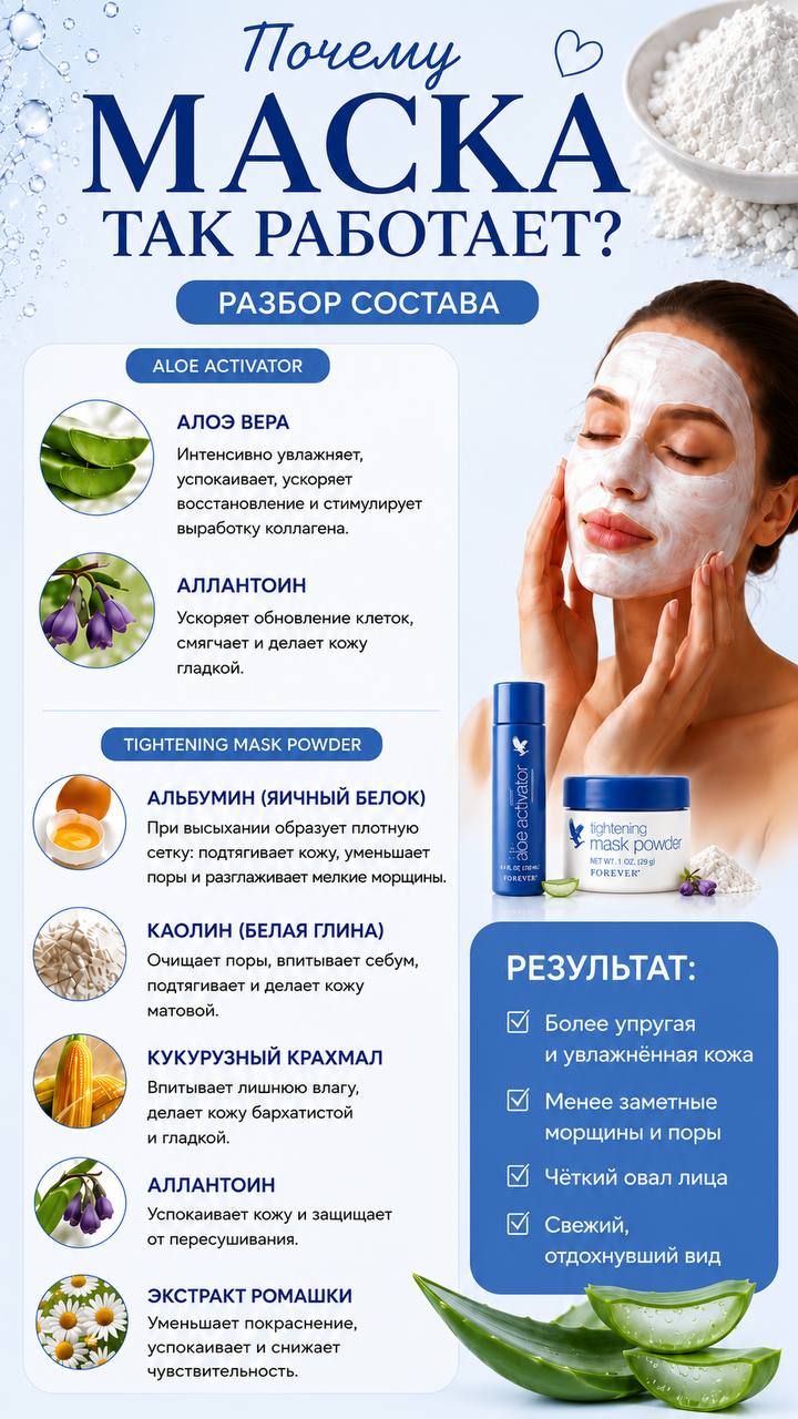 Почему маска Forever так работает? Разбор состава